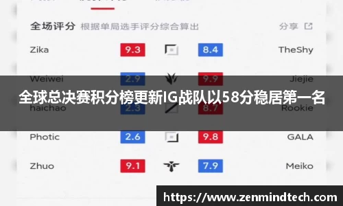 好博体育app下载
